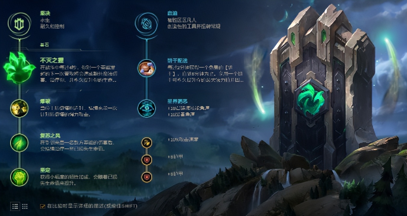 新版本辅助大树的天赋和出装,大树lol玩法