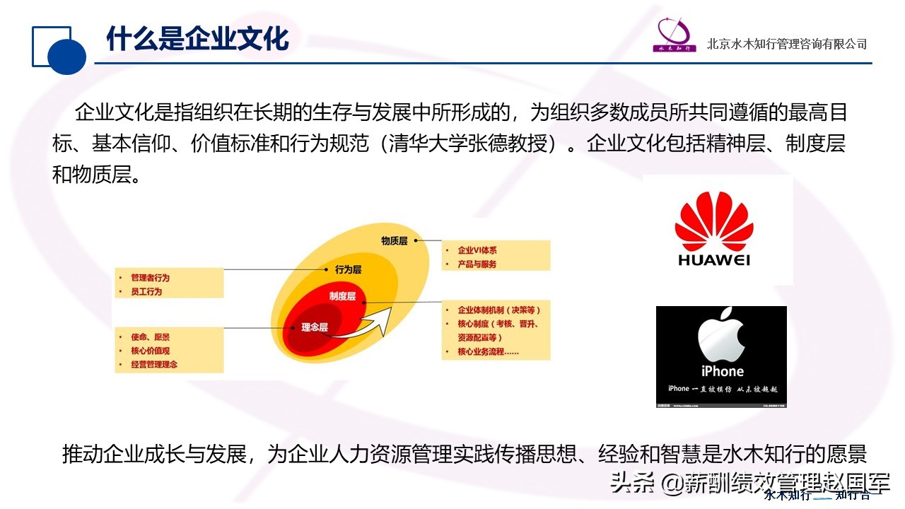 如何在管理中发挥企业文化的作用,如何搞好企业管理的基本知识