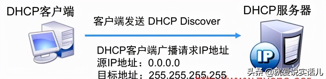 网络工程师软考bgp,软考复习看pmp