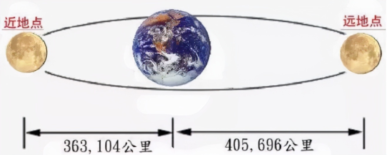 科幻中短篇雨果奖,最近几届雨果奖科幻小说得主
