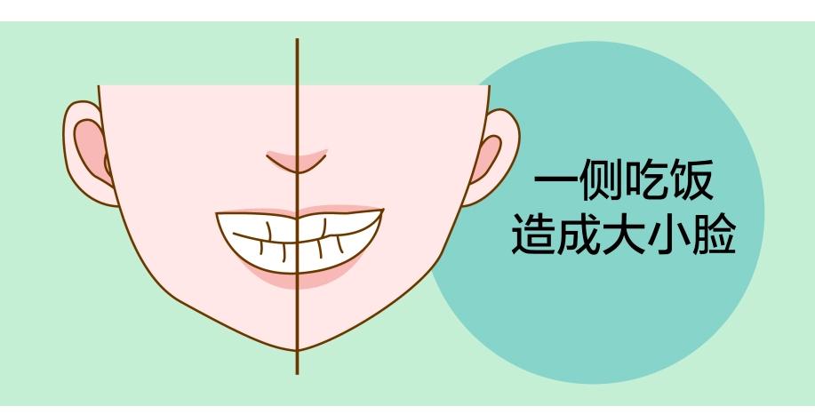 为什么有人的脸很对称,为啥人的左右脸看起来不一样