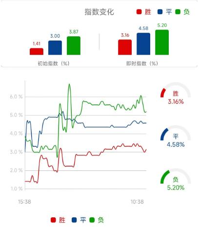 竞彩浦和红钻vs鸟栖沙岩,周六竞彩鹿岛鹿角vs大阪樱花