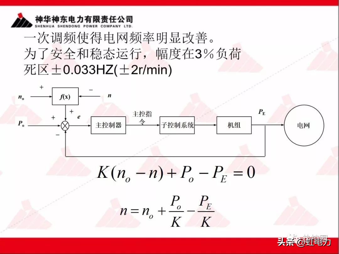 一次调频二次调频三次调频区别,一次调频和二次调频主要调节什么