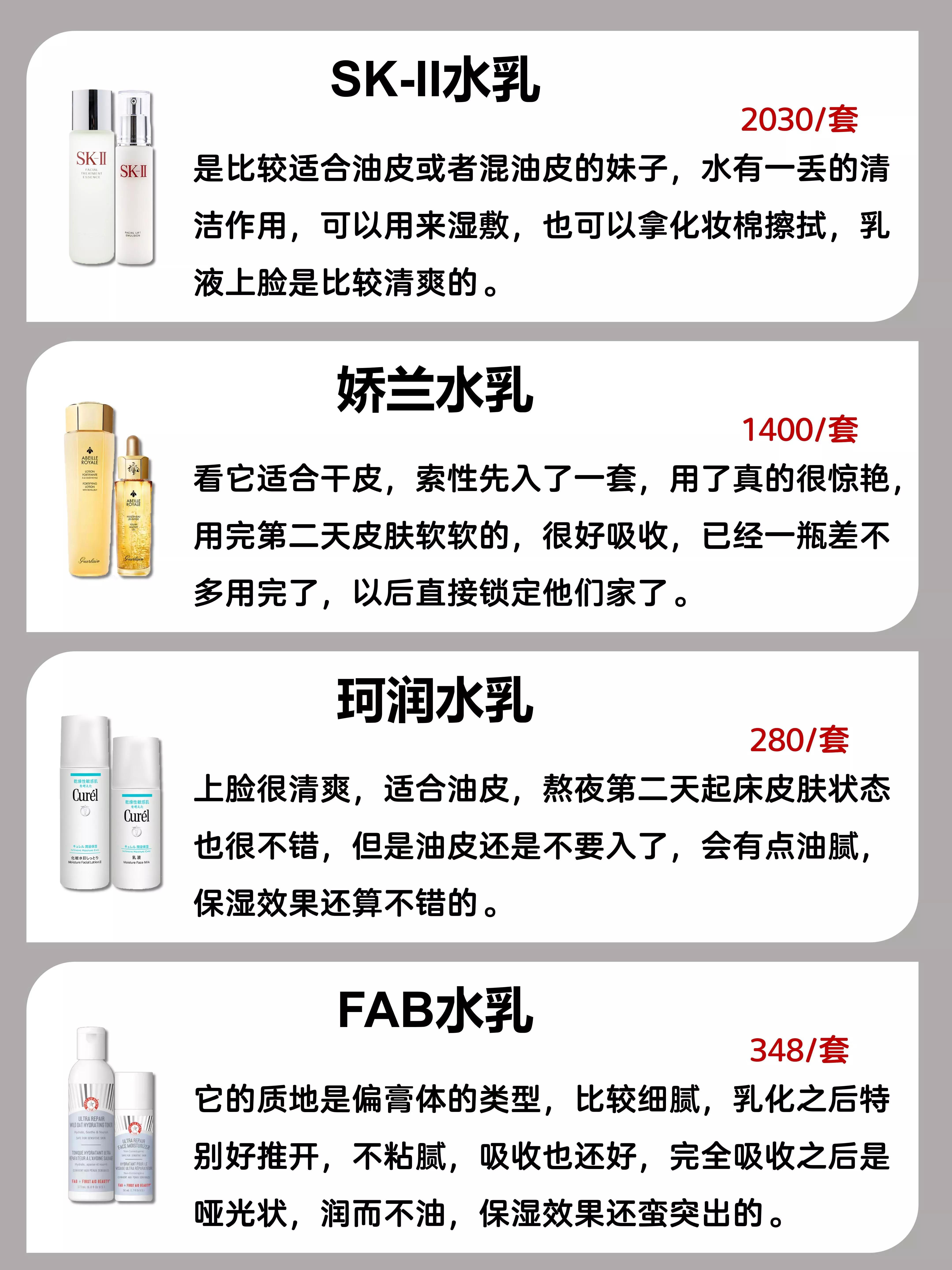 十大良心平价水乳排行,中国十大良心国货水乳