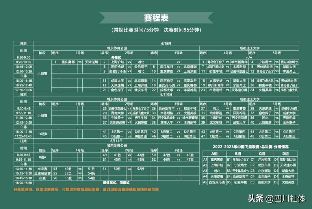 首届中国飞盘联赛将开赛竞赛章程,中国飞盘联赛各站比赛时间