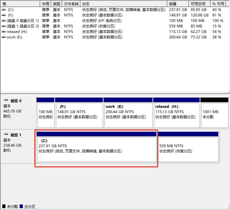 新买电脑磁盘分区教程,教你一招正确给电脑磁盘分区