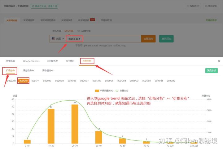 亚马逊类目选品方法,亚马逊如何寻找小类目产品