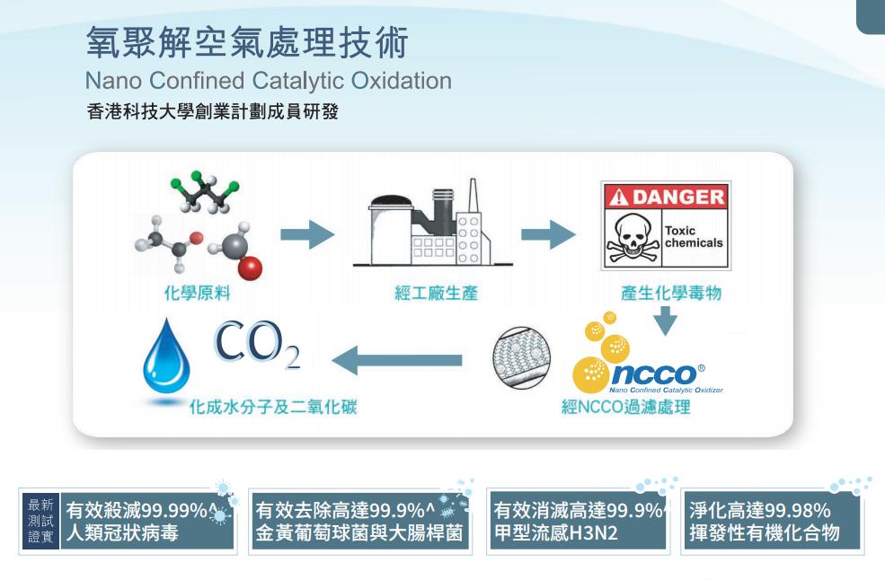 空气净化器横评1-3万,空气净化器1深度对比评测