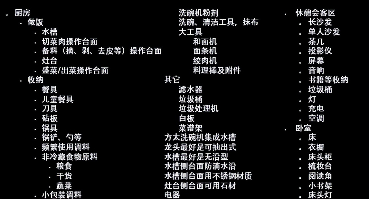 150平方的家怎么布置,150平方可以建篮球场吗