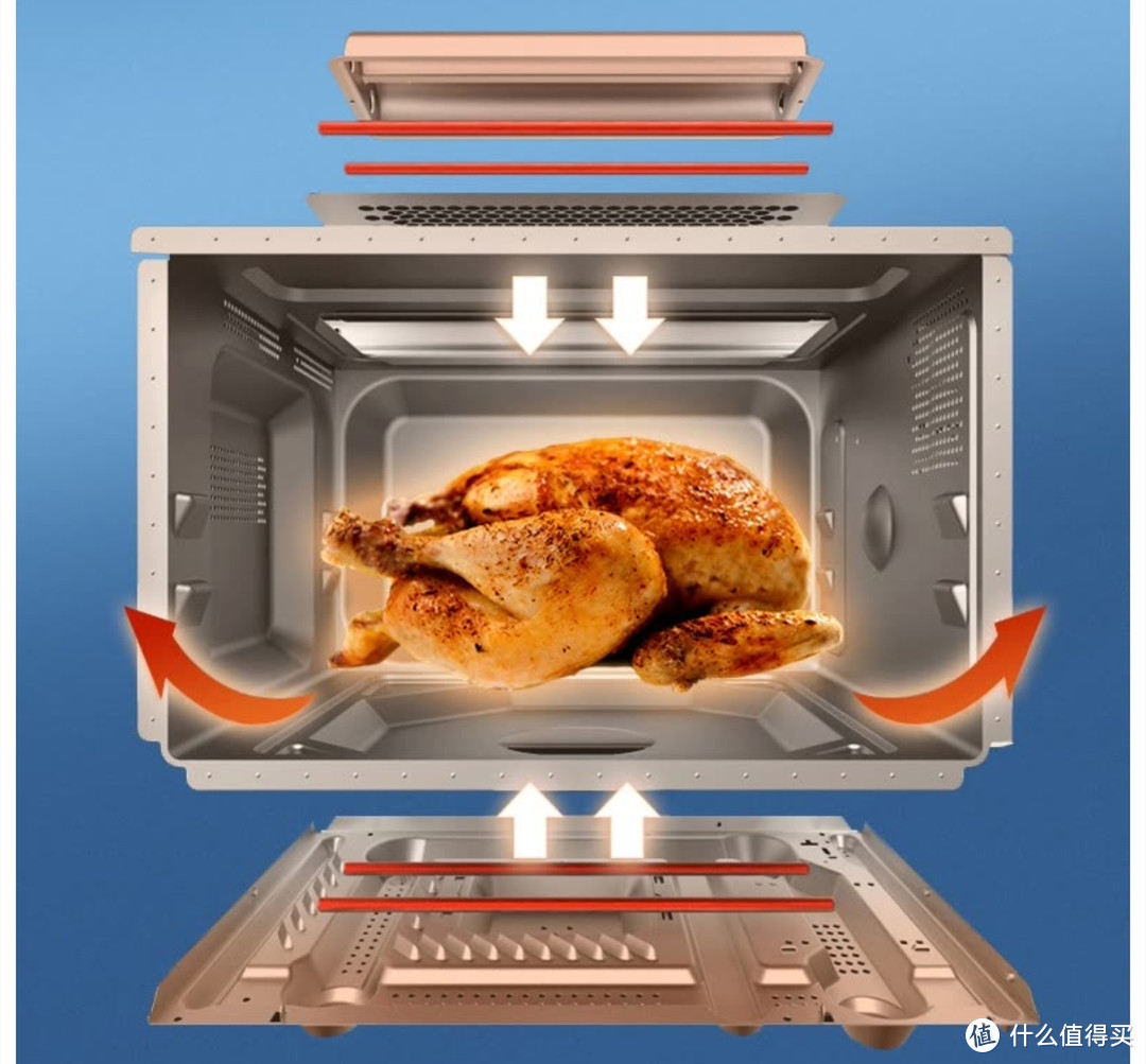 双旦礼物清单你准备好了吗,双旦礼物清单买什么最值