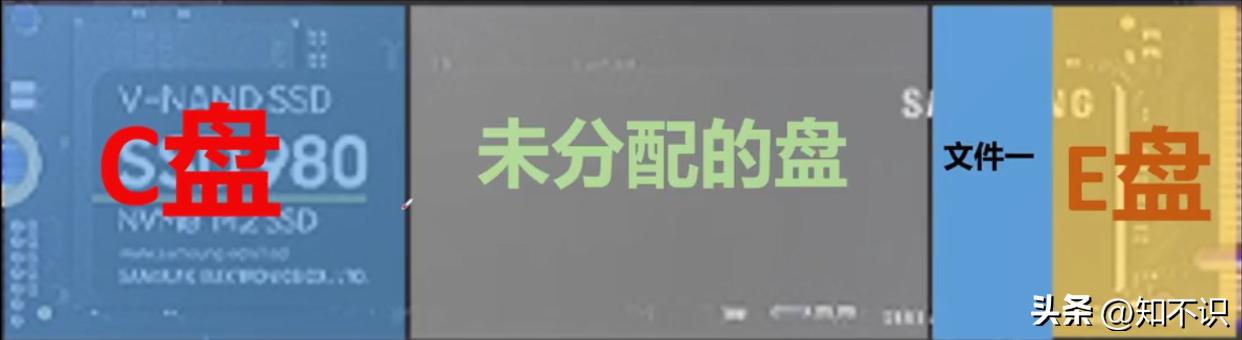 固态硬盘分区教程详细,固态硬盘分区教程详解