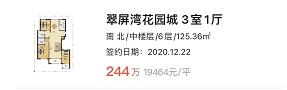 不装了摊牌了全款买房,2022年南京二手房价会下跌吗