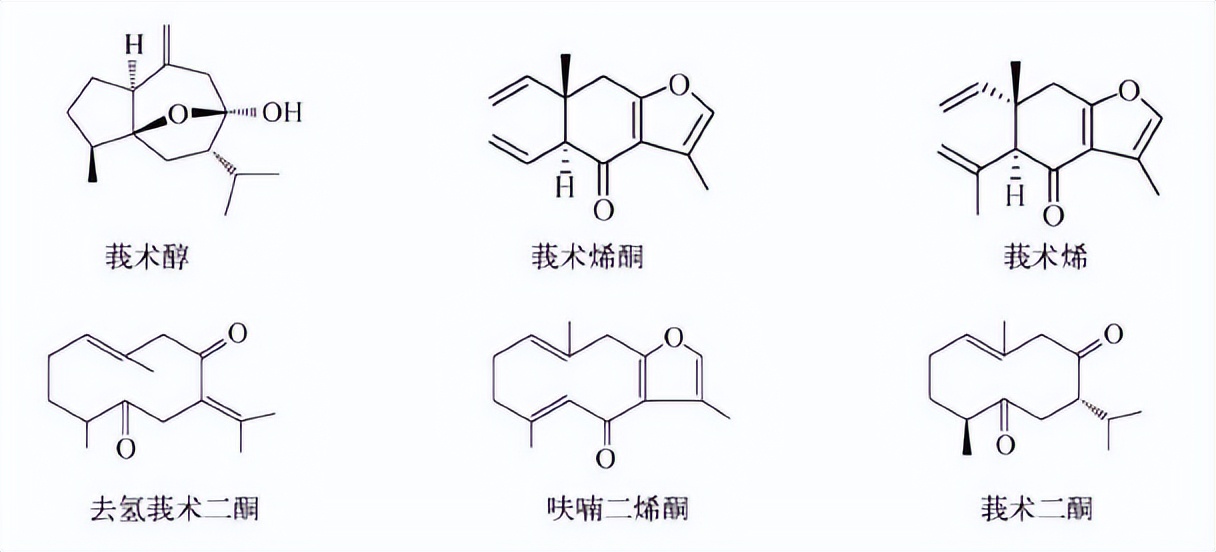 植物精油是挥发油吗,植物的精油是什么成分
