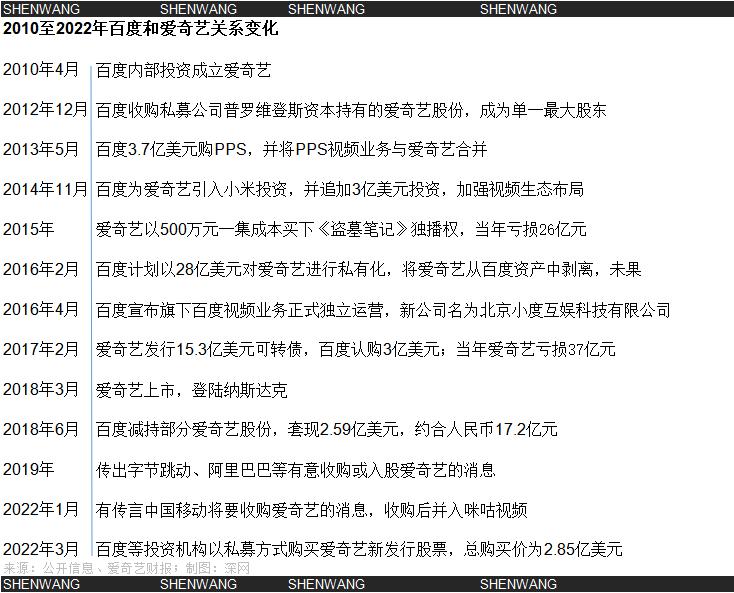 百度放视频不想自动全屏,百度不能下载东西的原因是什么