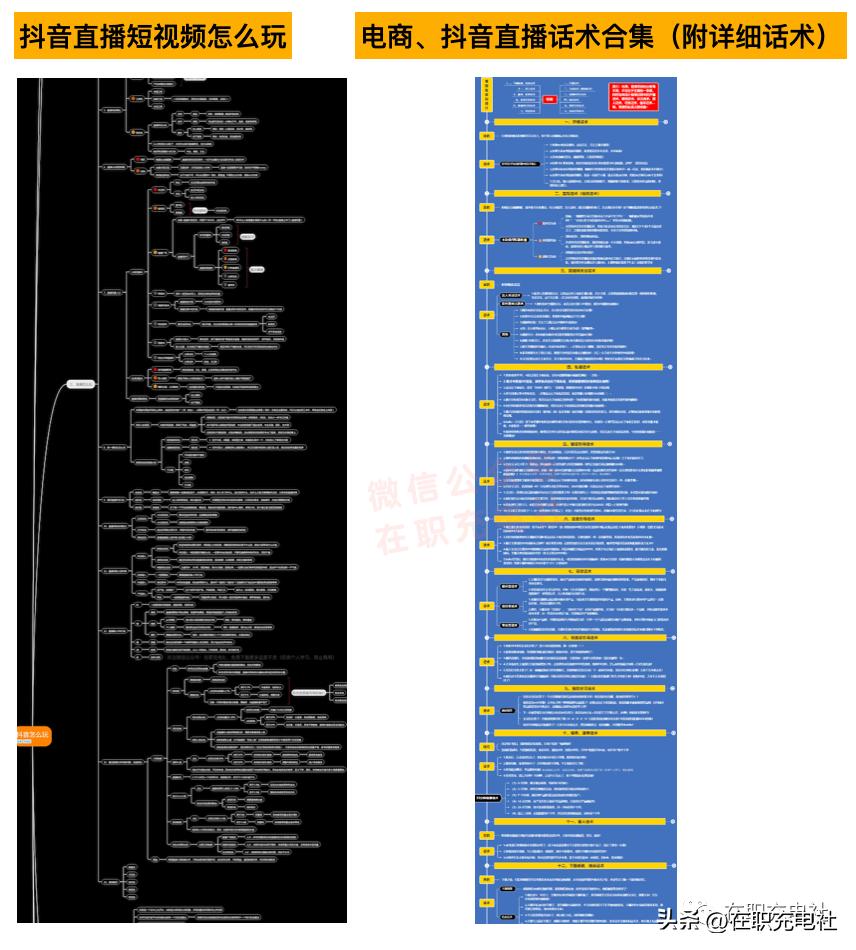 【主播话术】万能直播话术与直播平台技巧（190份）