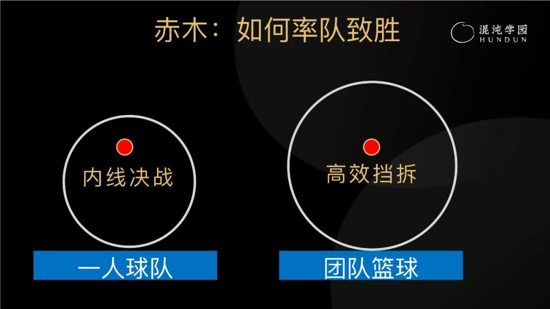 致敬灌篮高手和逝去的青春,对灌篮高手的解读