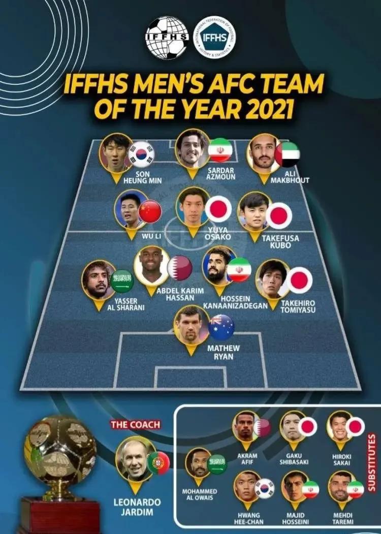 武磊首发西甲联赛,武磊入选亚洲足坛近十年最佳阵容