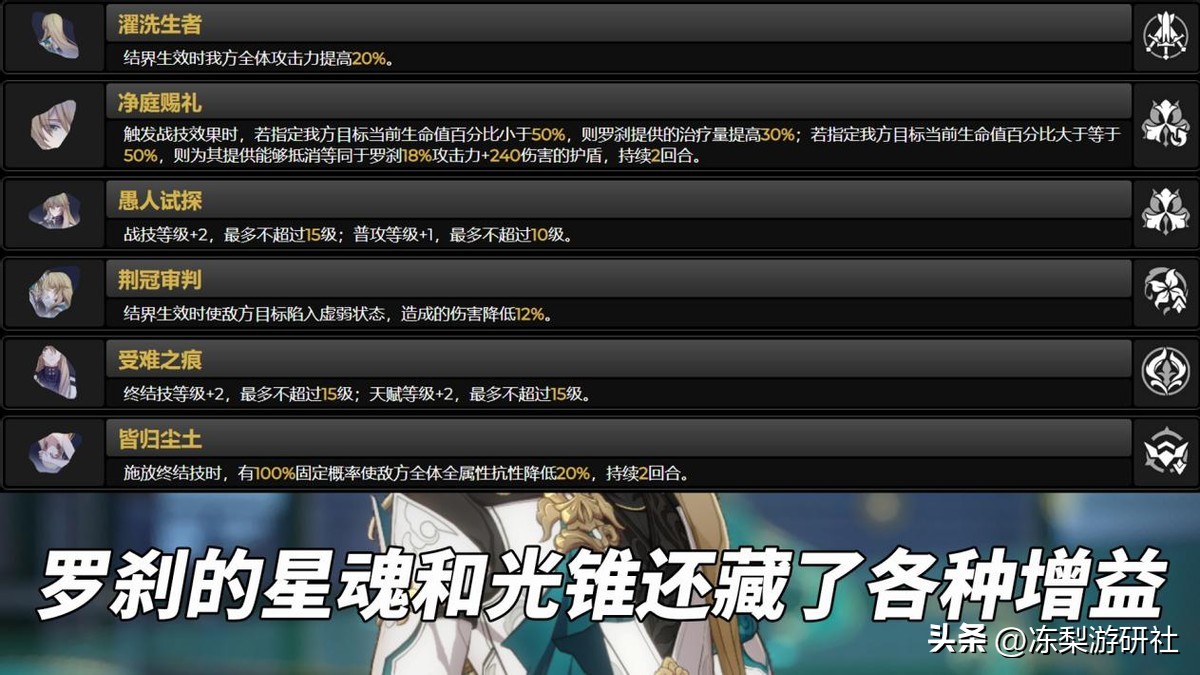 星穹铁道：罗刹的出现，是治疗体系扩张的尝试，不再仅局限于生存