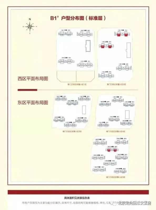 石景山区回迁安置房多少钱,石景山白庙村安置房