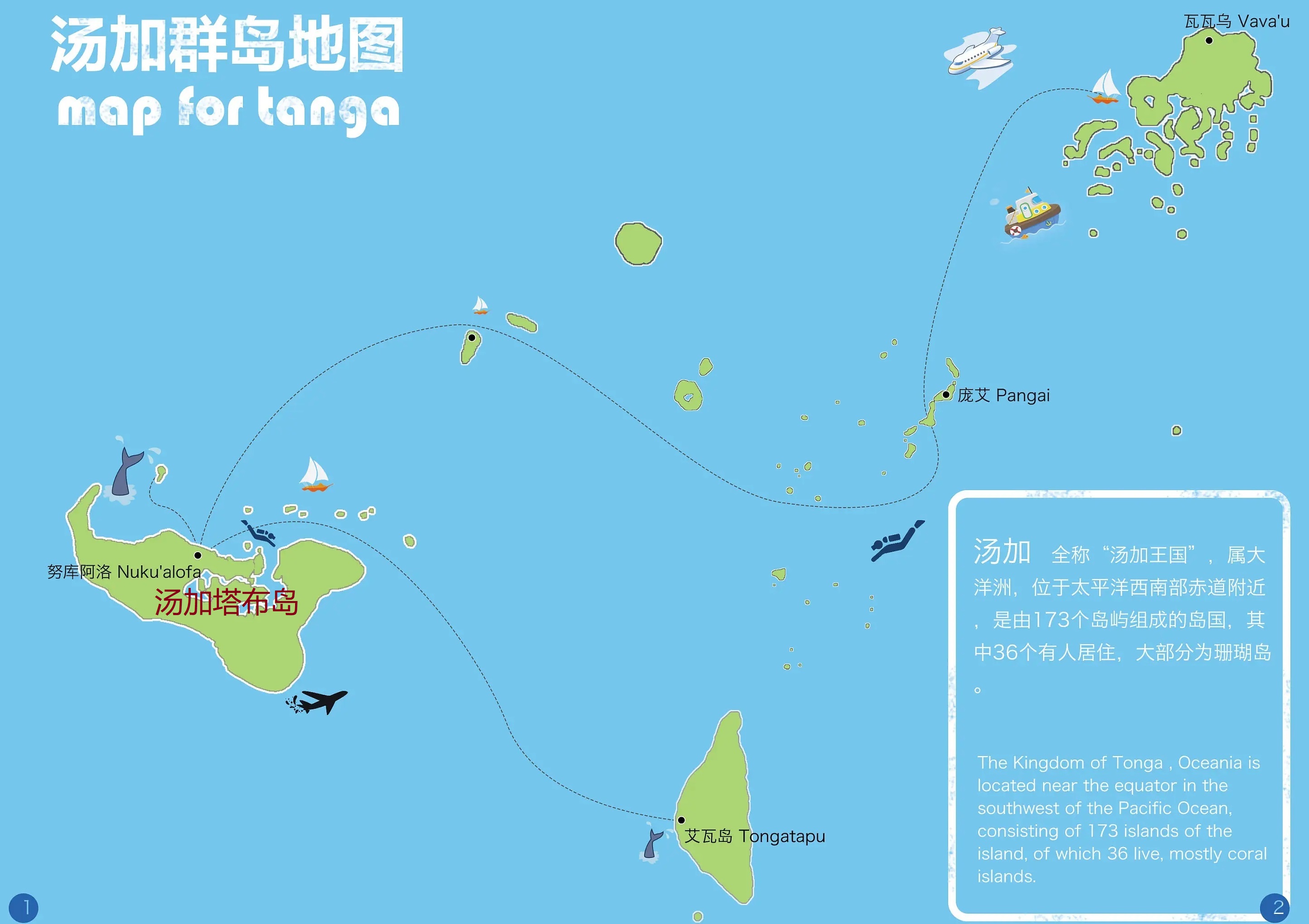 位于南太平洋上的汤加塔布岛，海岸上为什么会形成“喷潮洞”？