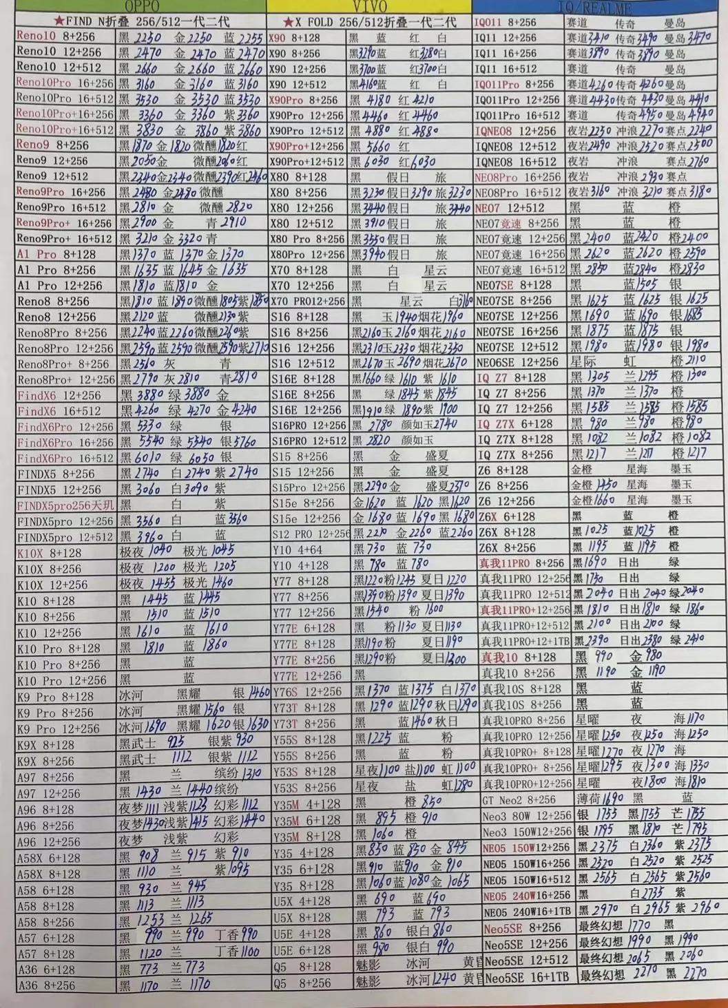 iphone12报价单华强北,iphone12和12pro华强北报价单