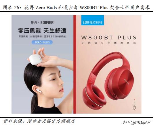 漫步者音响ai,漫步者音频产品