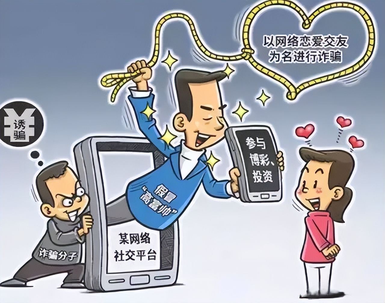 杀猪盘又出新招擦亮双眼小心被骗,又一杀猪盘女子网恋被骗15万