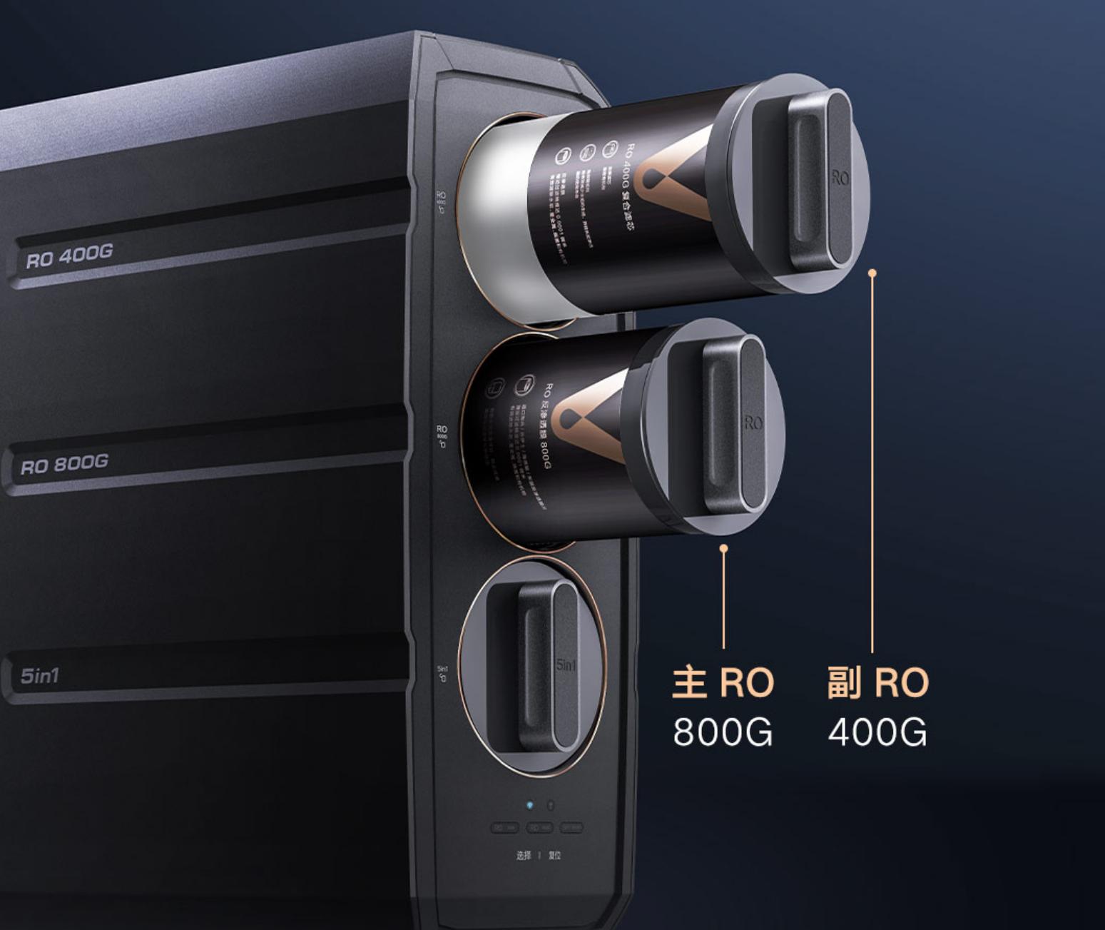 小米净水器600g和云米净水器600g,云米净水器super22000g