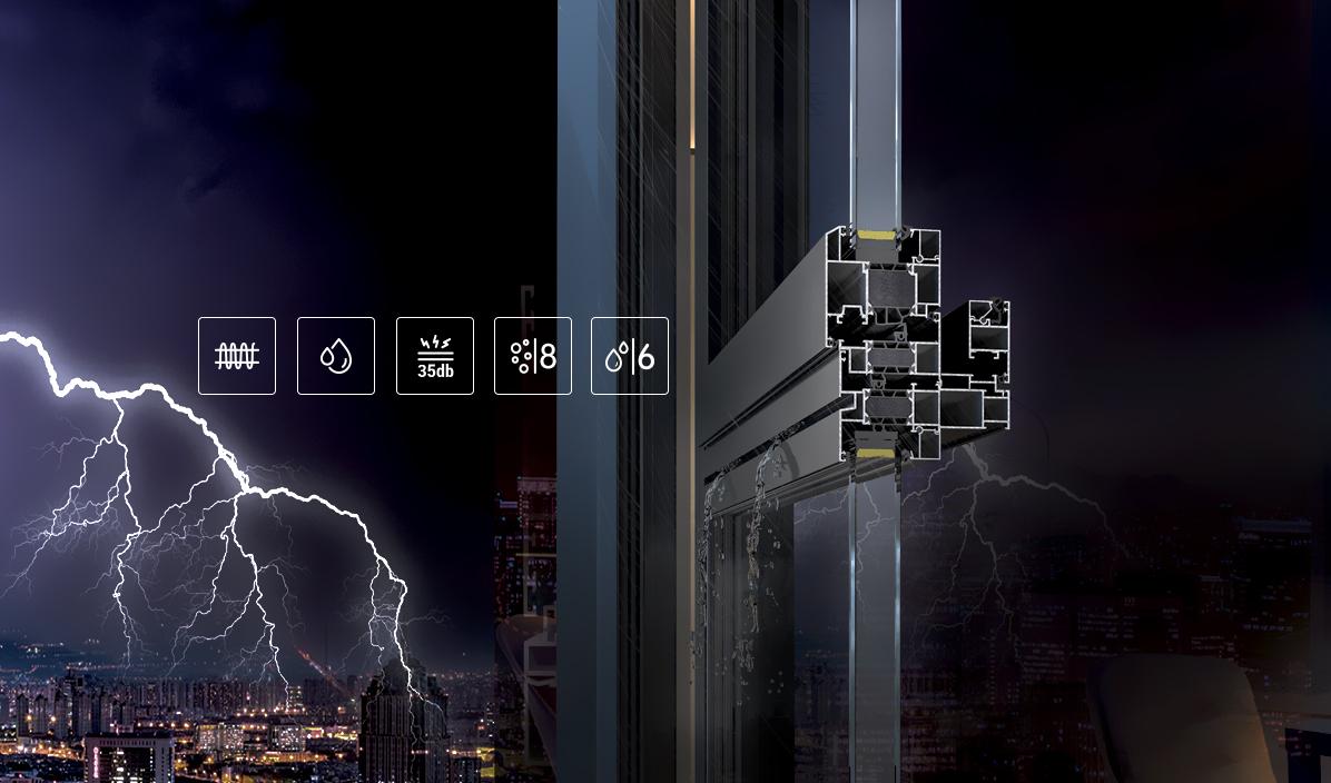 五月门窗购，选择洛瑟的6大理由