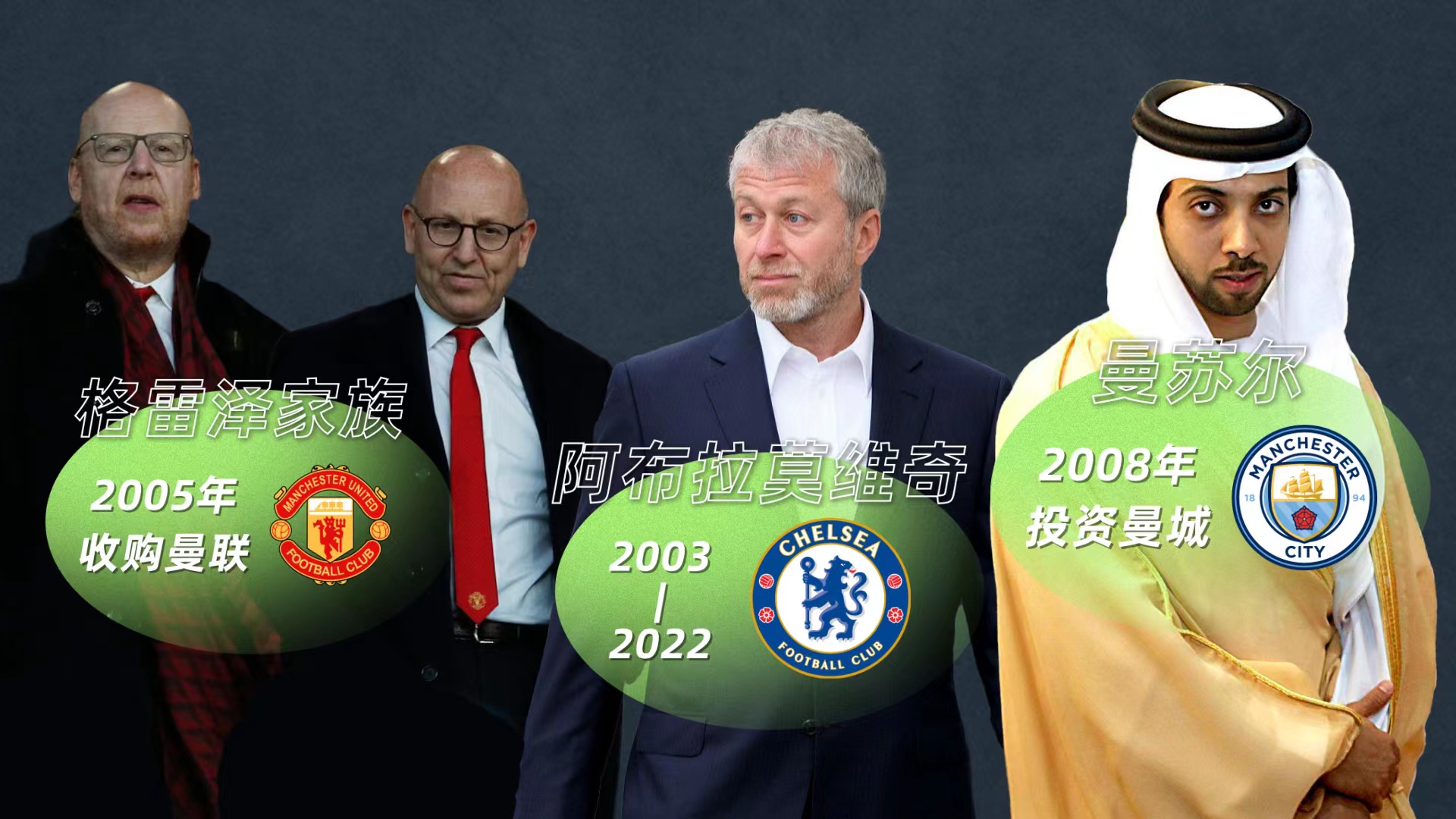 毁灭与拯救,撒切尔夫人对英国足球的毁灭