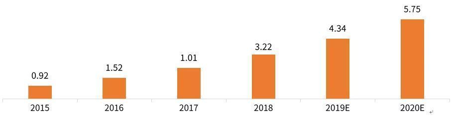 大熊猫海外大受欢迎,大熊猫海外购是正品吗
