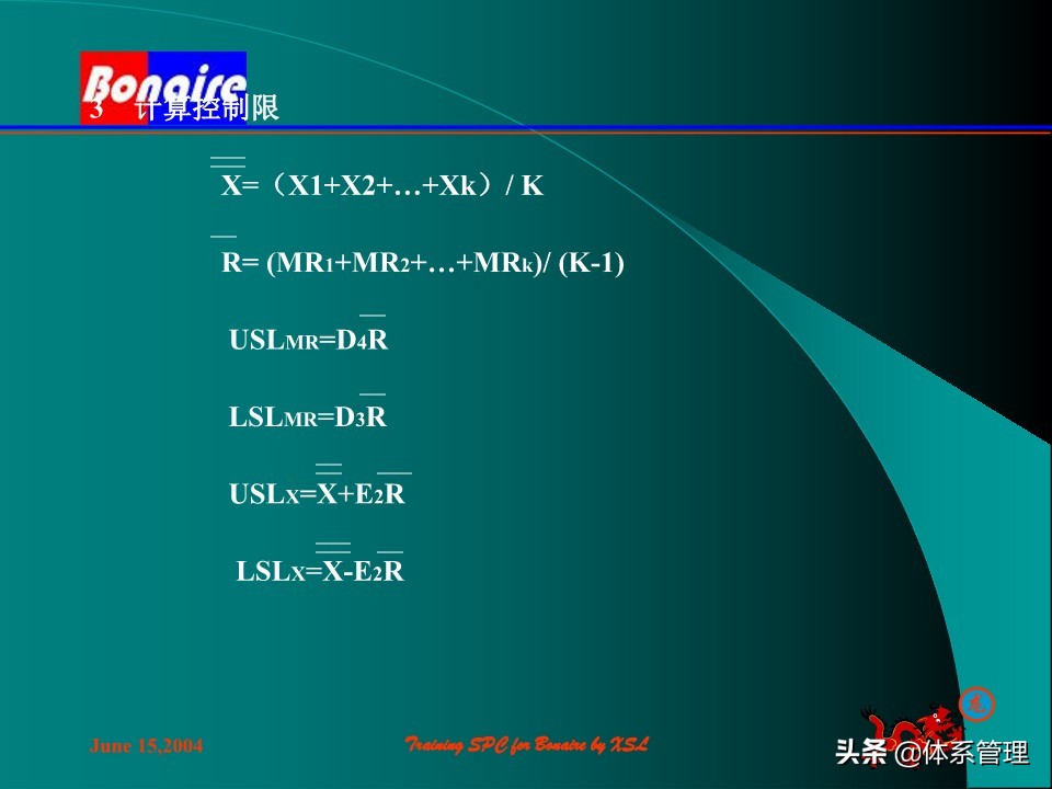 so浣撶郴绠$悊鍩硅瑙嗛,绠$悊浣撶郴瀹℃牳鎸囧崡鍩硅