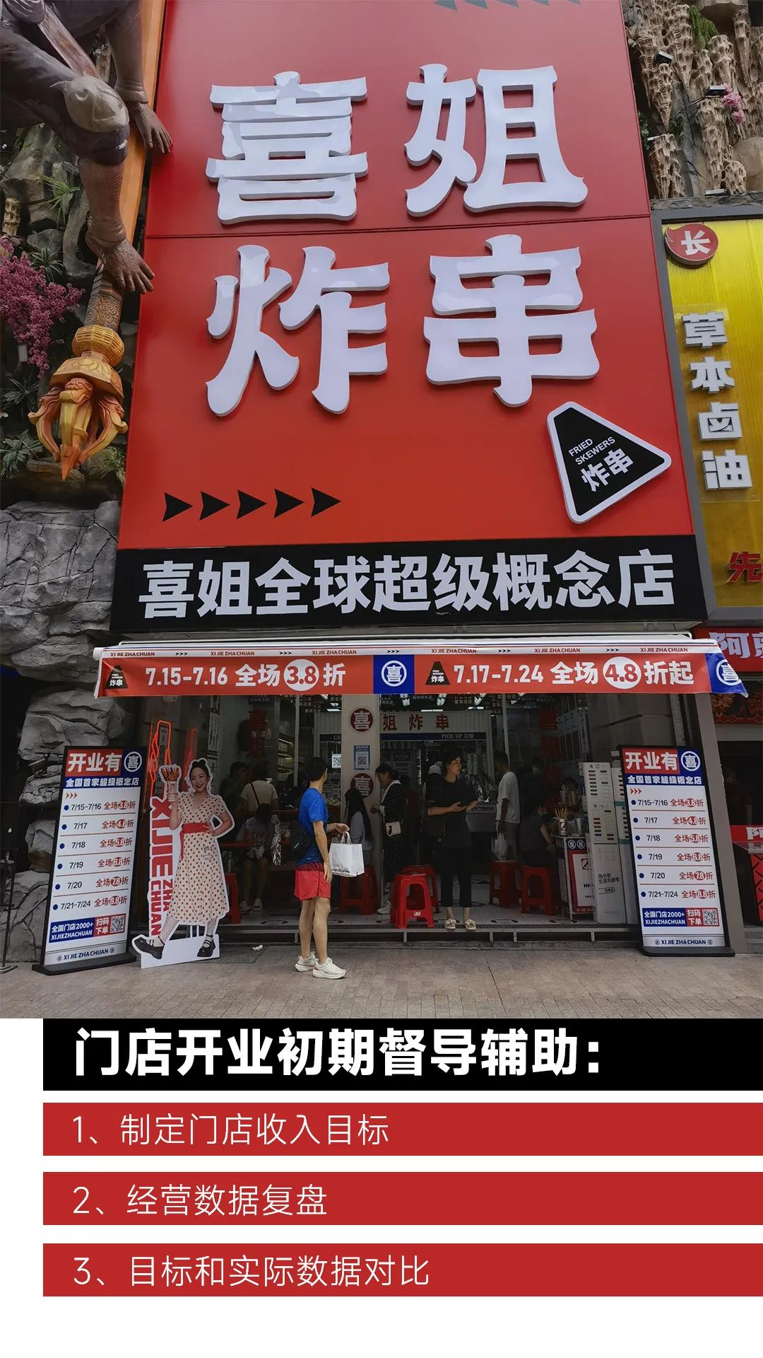 督导如何快速巡店,督导如何快速融入店铺