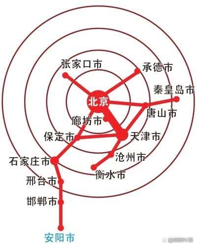 河南教育最好的5个城市,河南教育第二城