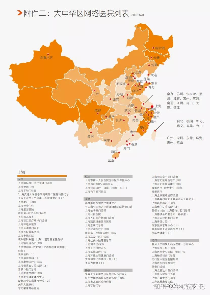 好医保百万医疗的住院垫付是“牛叉”还是“鸡肋”？
