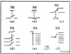 电力一次系统电路图符号,家装电路图符号大全详解