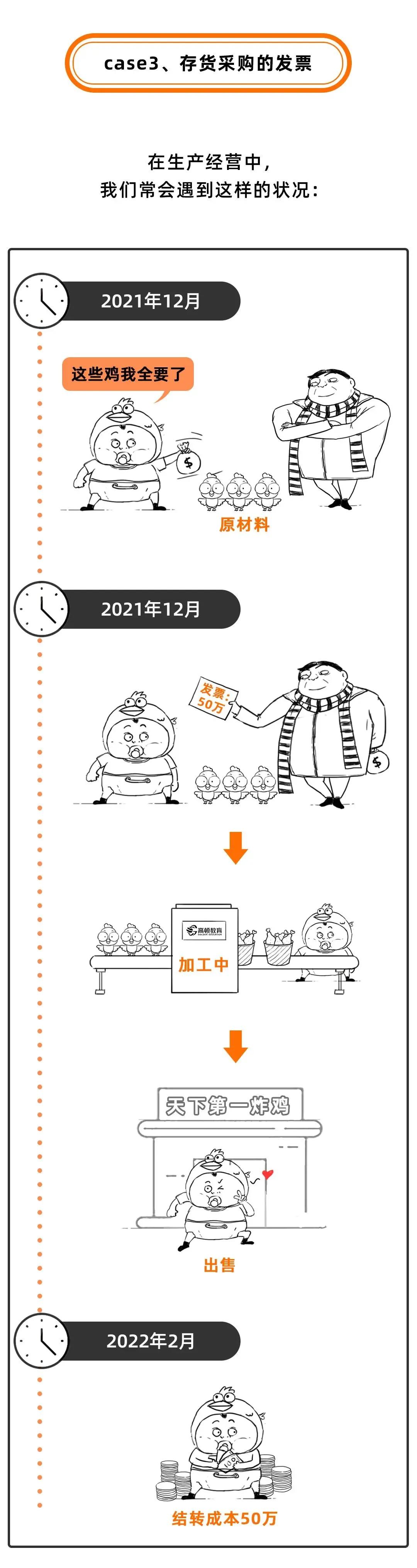 跨年增值税发票如何报销,跨年发票需要纳税调整吗