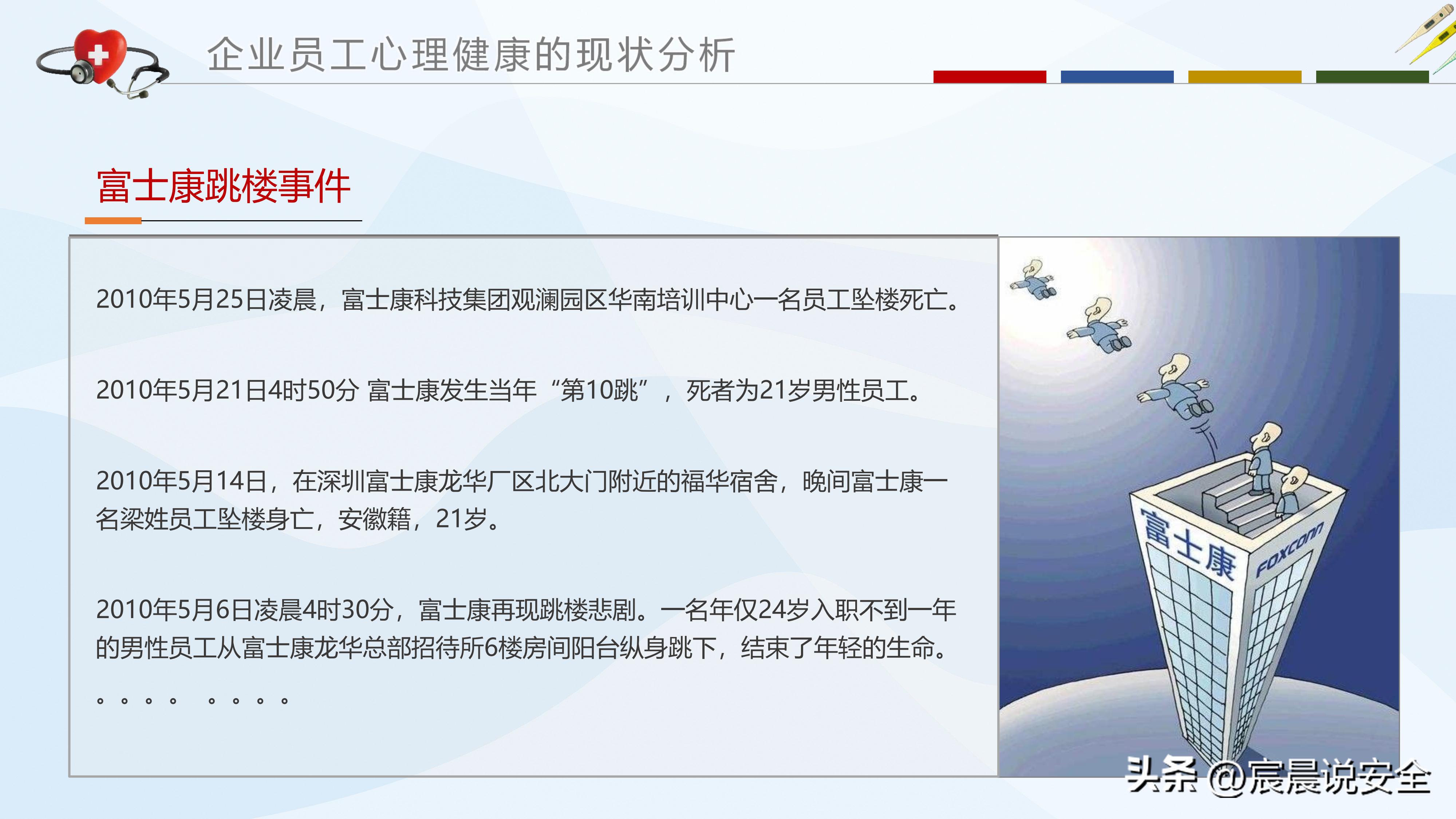 ehs培训ppt大全,ehs体系培训课程ppt