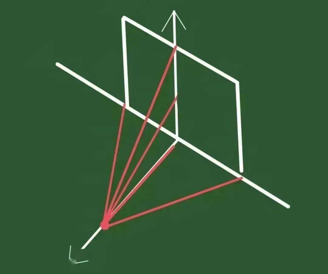 卡塔尔世界杯有趣讲解,卡塔尔世界杯必看的离谱比赛