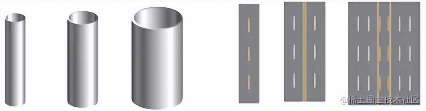 跨企业网络组建,组建企业级网络