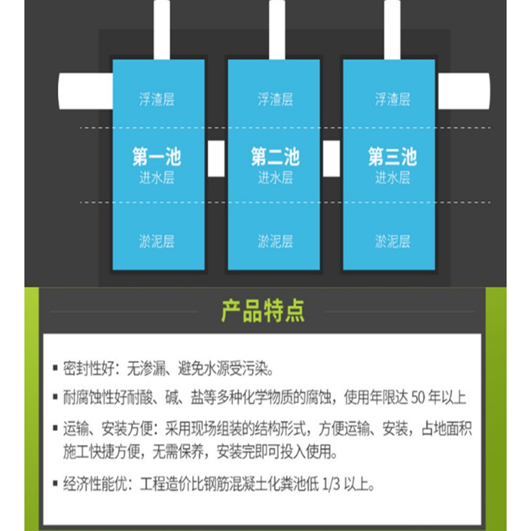 寿光三格化粪池哪里有,潍坊整体改厕化粪池多少钱