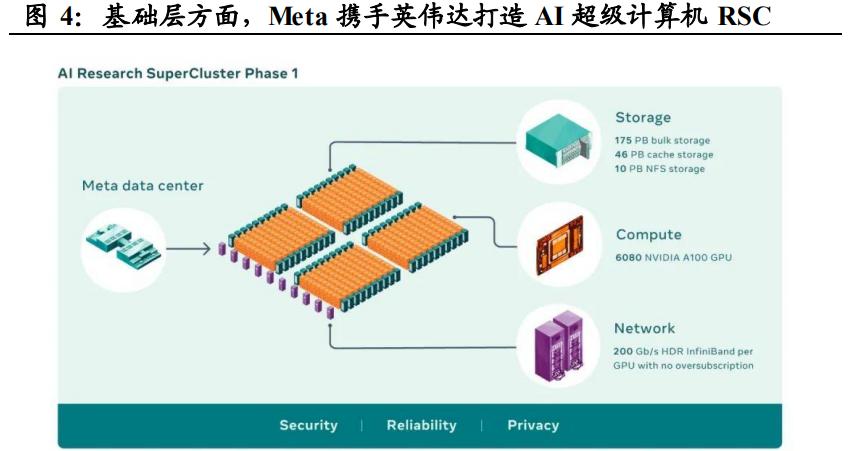 aigc商业化落地案例,aigc技术发展与商业化落地
