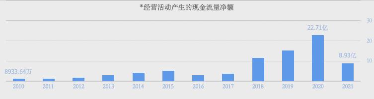 科大讯飞人工智能水平排名,科大讯飞人工智能发展前景