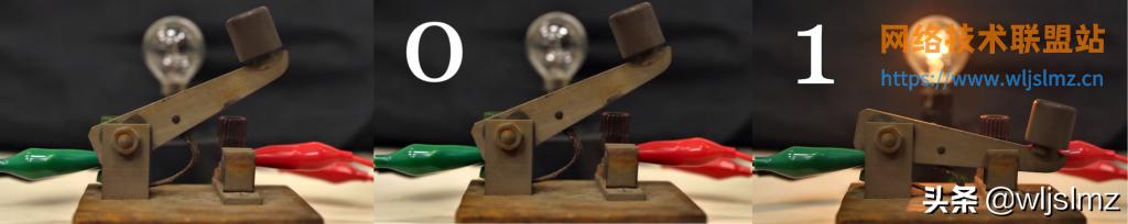 二进制宇宙的秘密,二进制里的秘密