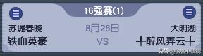 第五届帮派联赛,24年帮派联赛16进8第一天结果