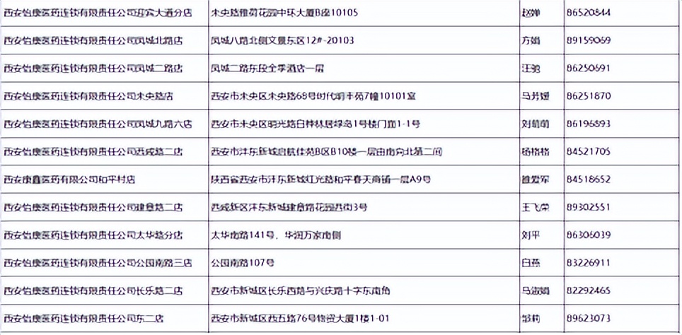 抗原检测试剂盒160元一盒,抗原检测试剂盒450一盒