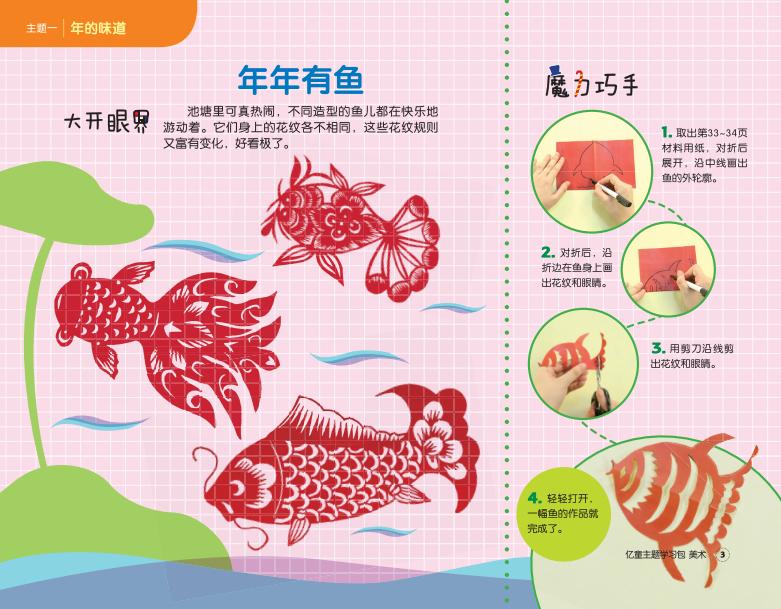 好看又简单又好玩的春节手工,关于春节的创意小手工