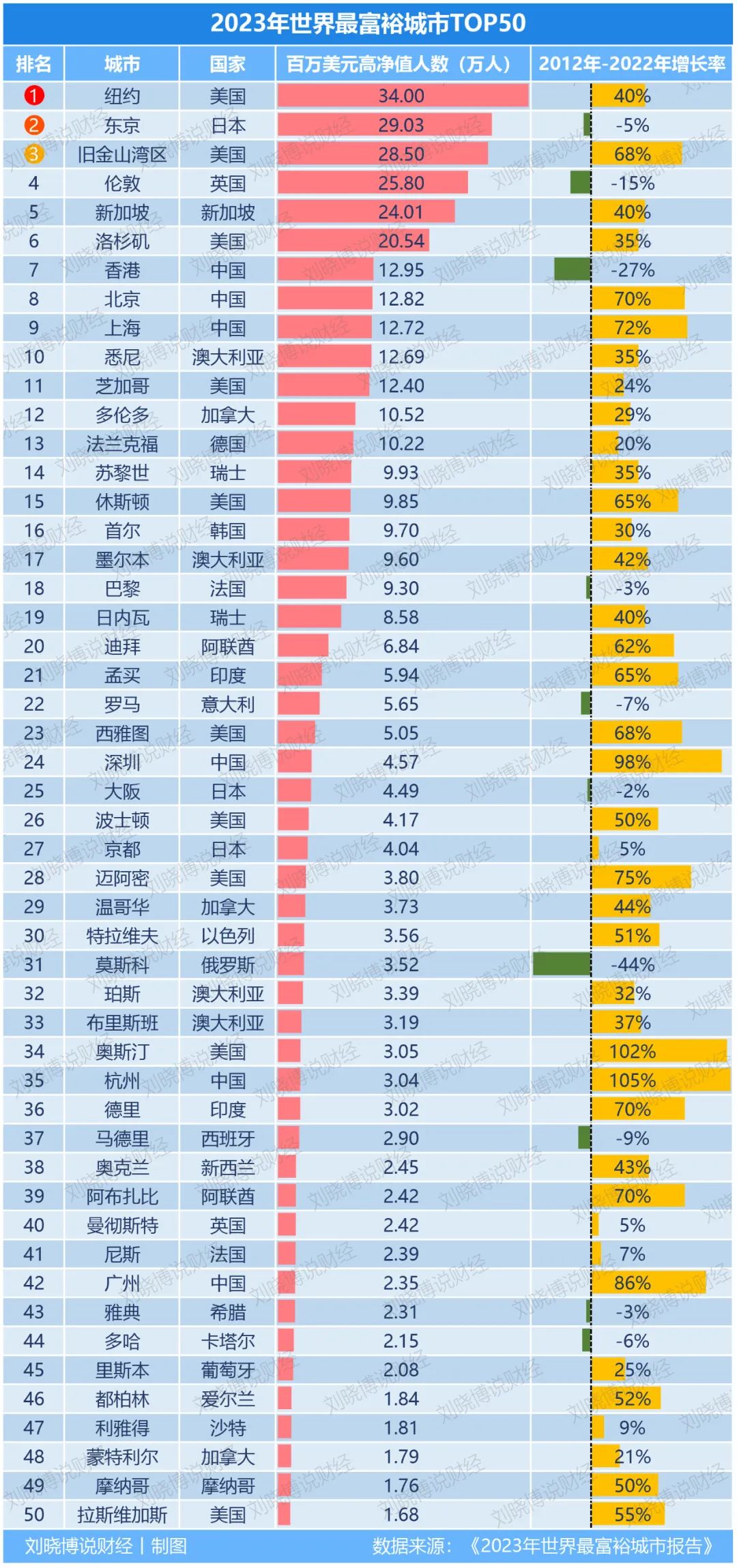 印度孟买富人区为啥那么有钱,印度富人一天的生活孟买