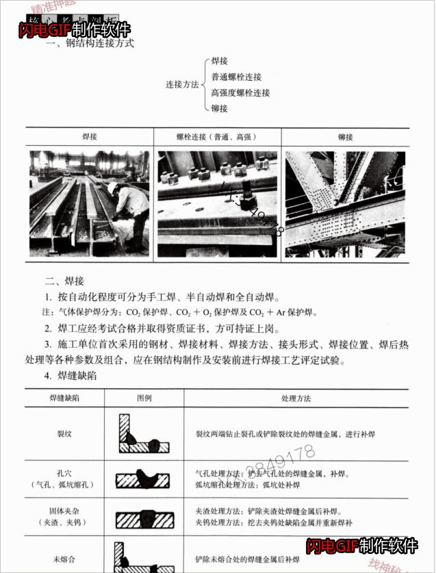 龙炎飞二建建筑怎么通过,2024年二建建筑龙炎飞精讲讲义