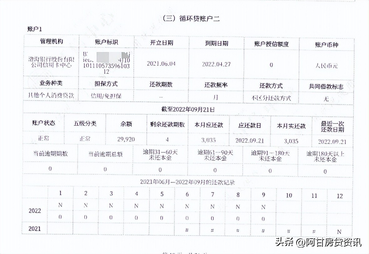 征信知识一图读懂个人信用报告,如何读懂自己的征信报告